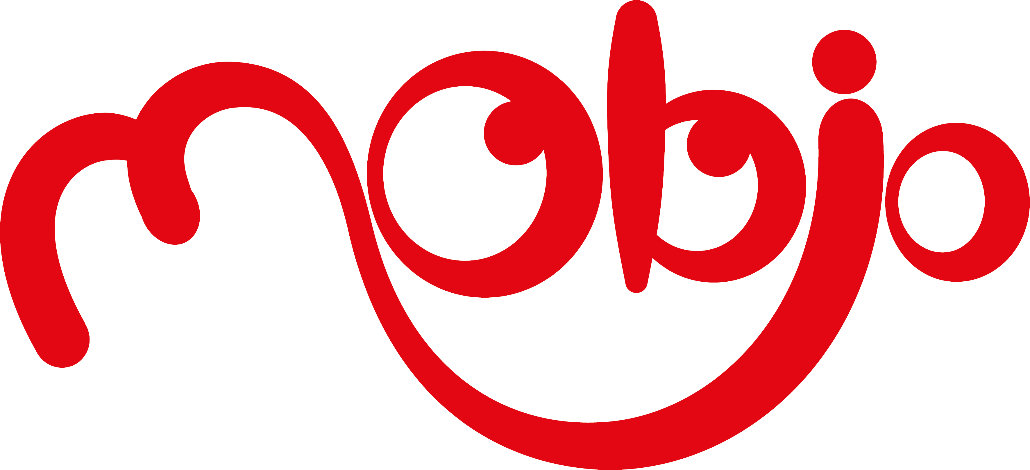 Mobjo